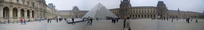 Louvre Panorama