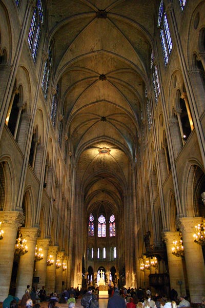 Notre Dame, Interior